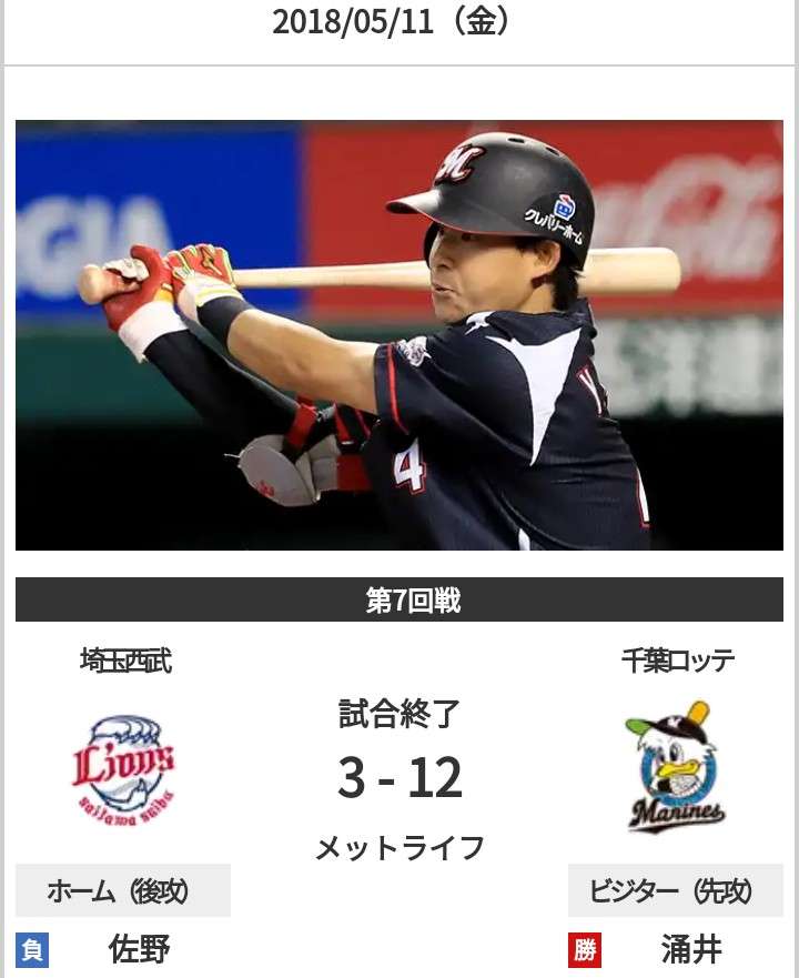 千葉ロッテマリーンズファンの方語りましょう