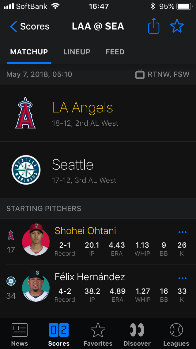 【MLB】大谷翔平が月間最優秀新人　日本選手では2012年のダルビッシュ有以来