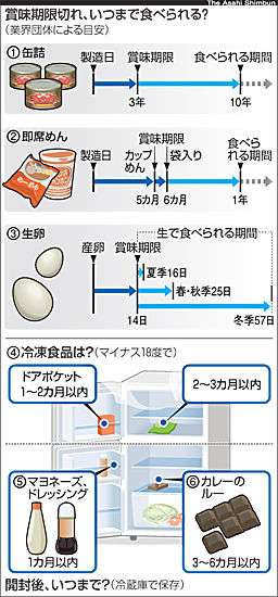 ためになる画像が集まるトピ