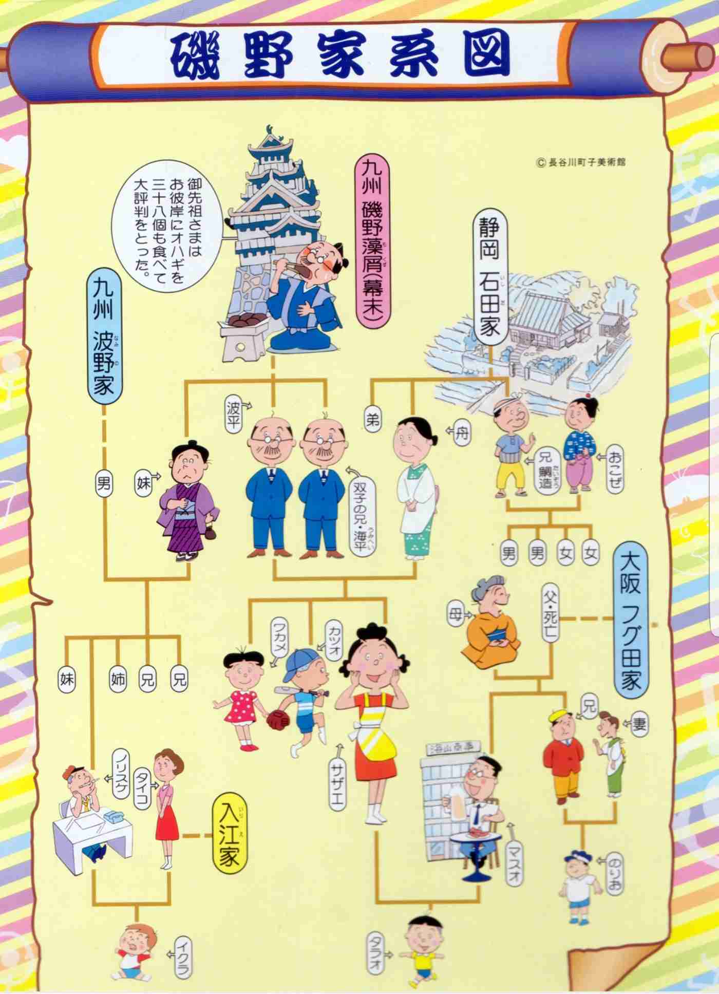 ためになる画像が集まるトピ