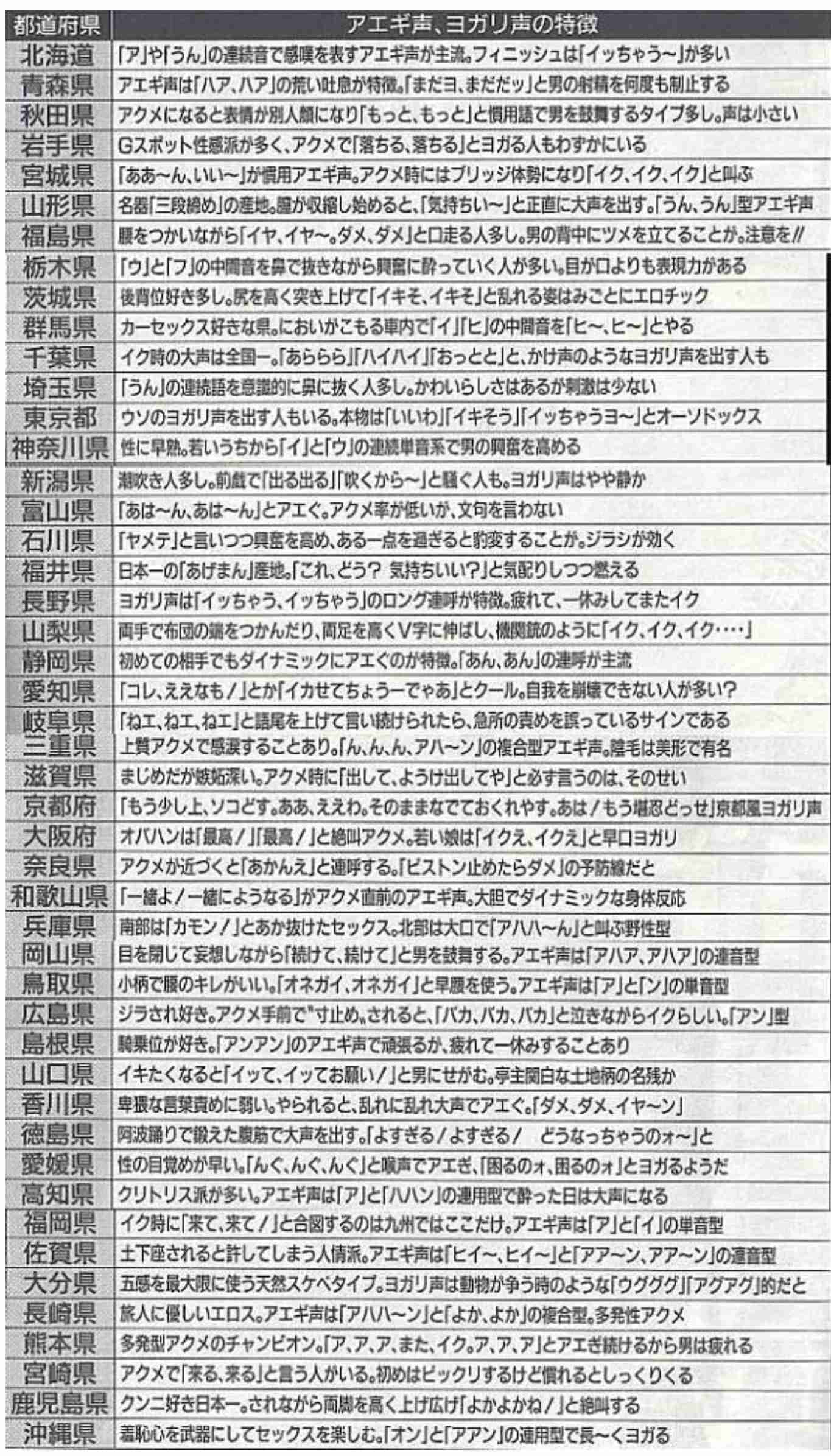 ためになる画像が集まるトピ
