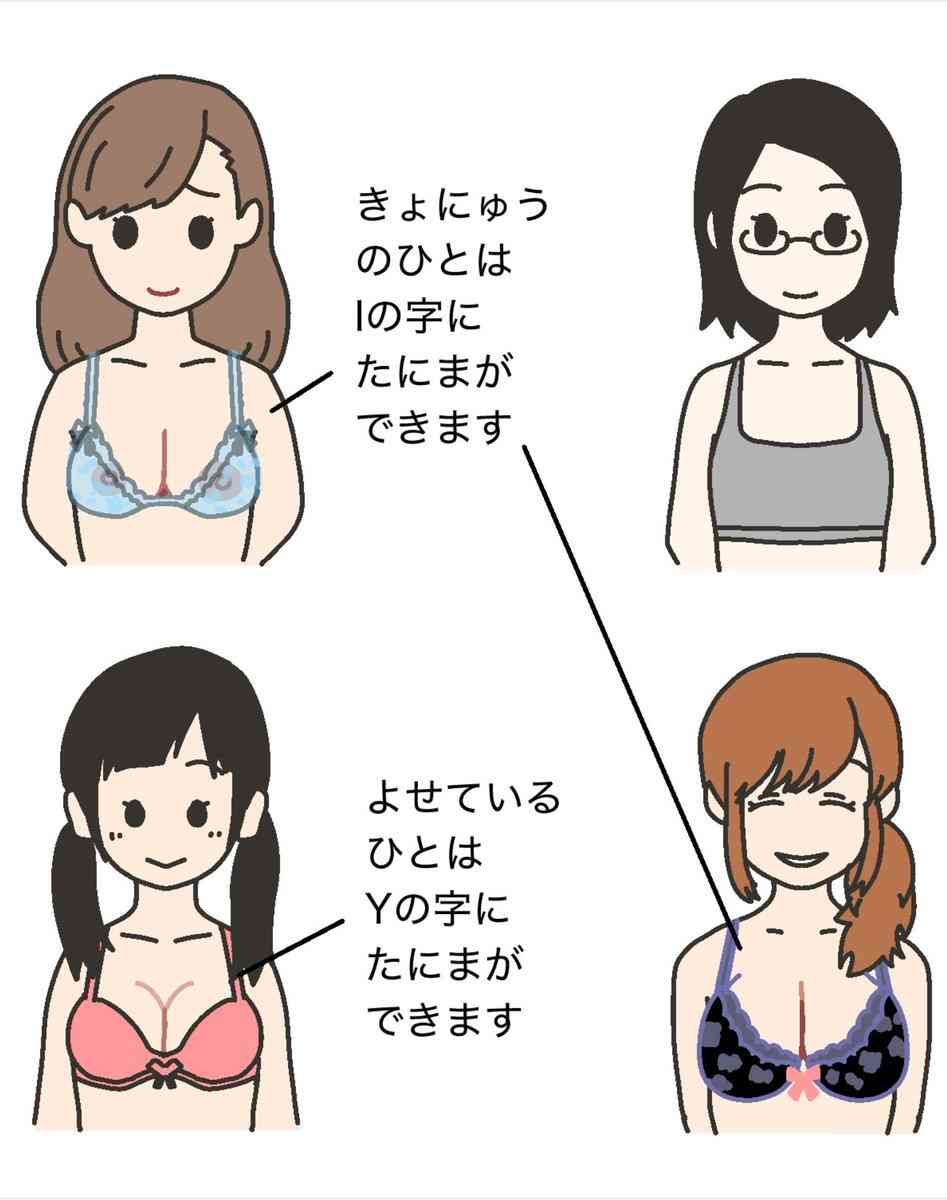 ためになる画像が集まるトピ