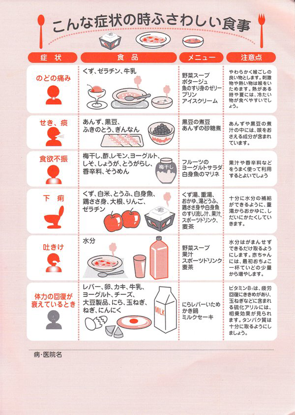 ためになる画像が集まるトピ