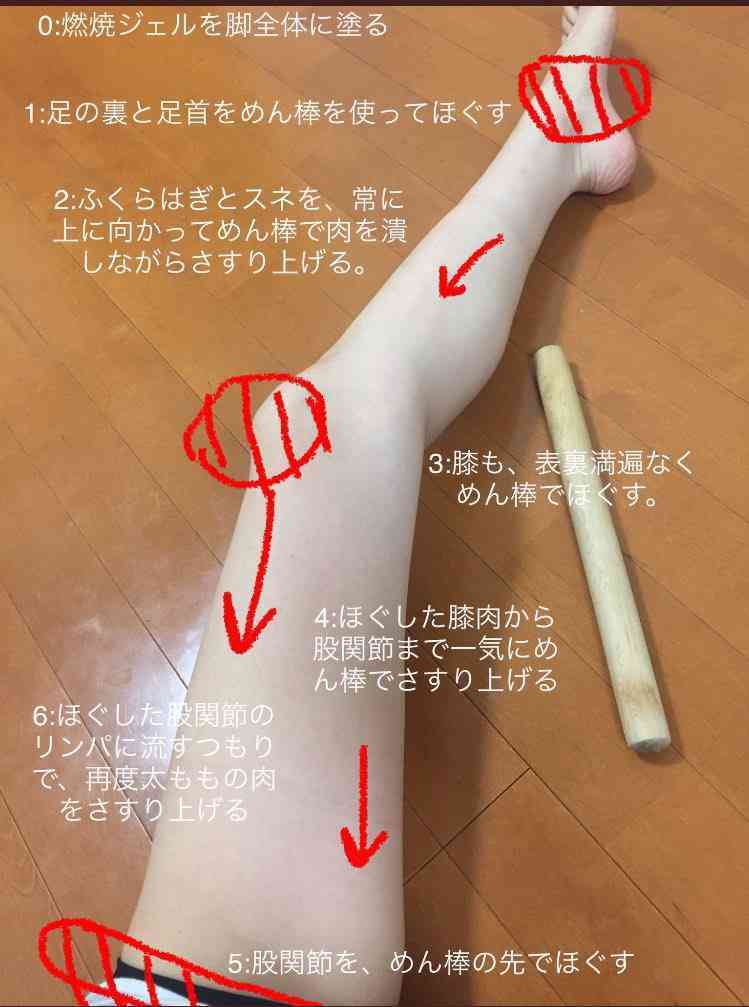 ためになる画像が集まるトピ