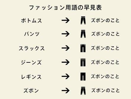 ためになる画像が集まるトピ
