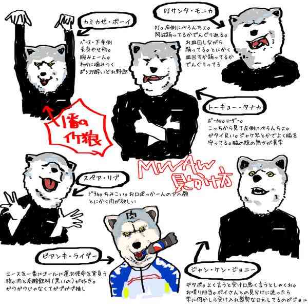 ためになる画像が集まるトピ