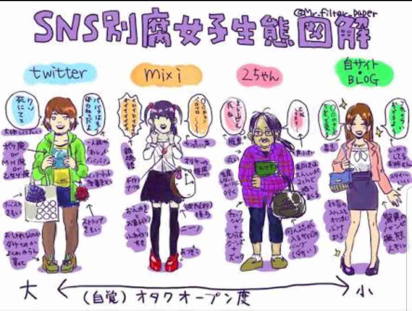 ためになる画像が集まるトピ