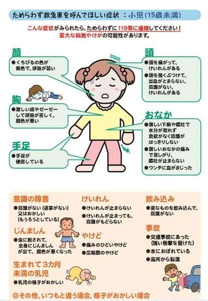 ためになる画像が集まるトピ