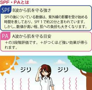 ためになる画像が集まるトピ