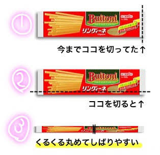 ためになる画像が集まるトピ