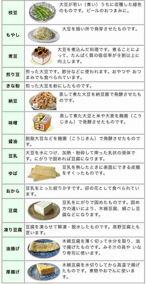 ためになる画像が集まるトピ