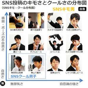 ためになる画像が集まるトピ