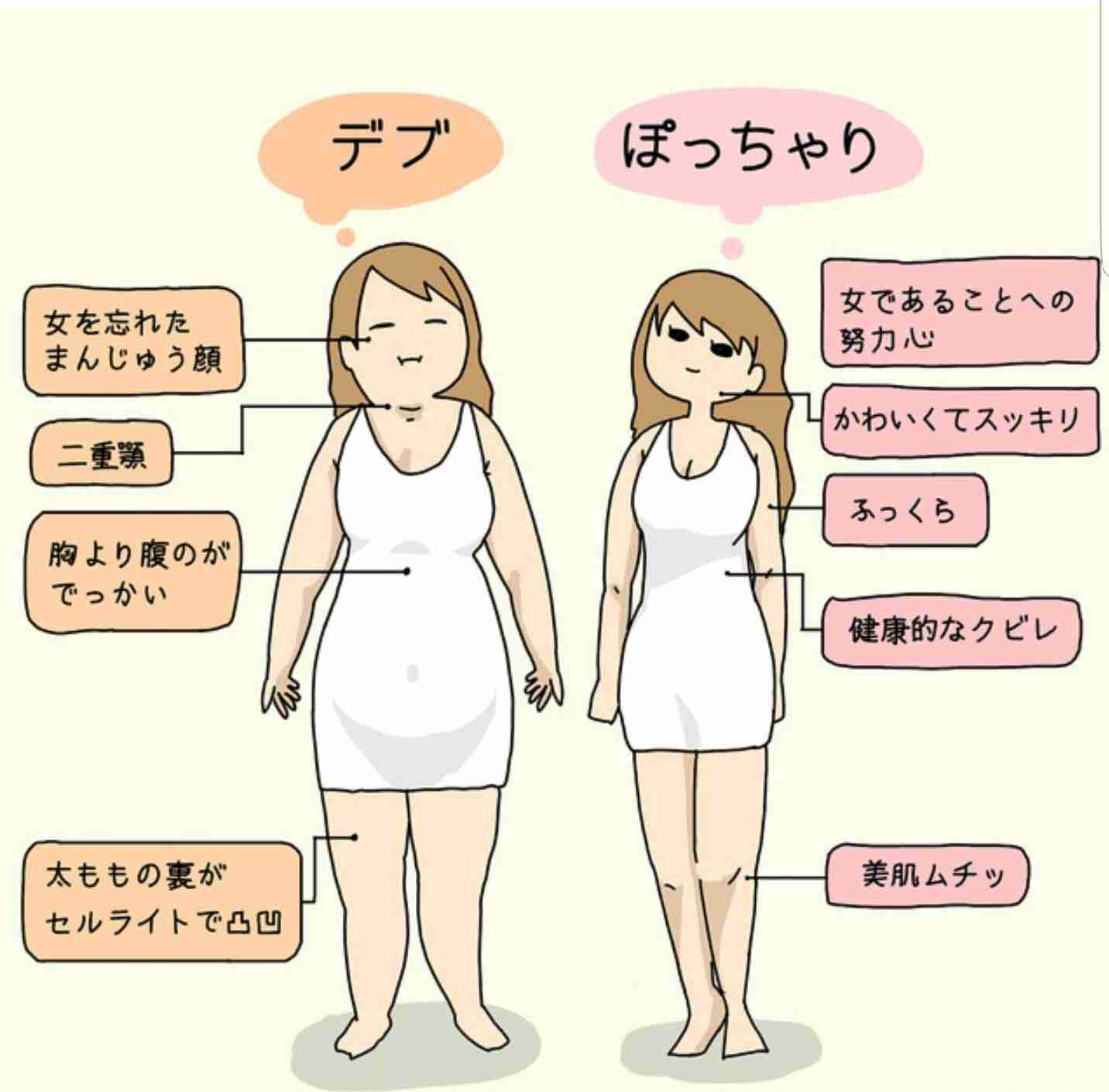 ためになる画像が集まるトピ