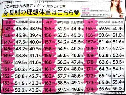 ためになる画像が集まるトピ