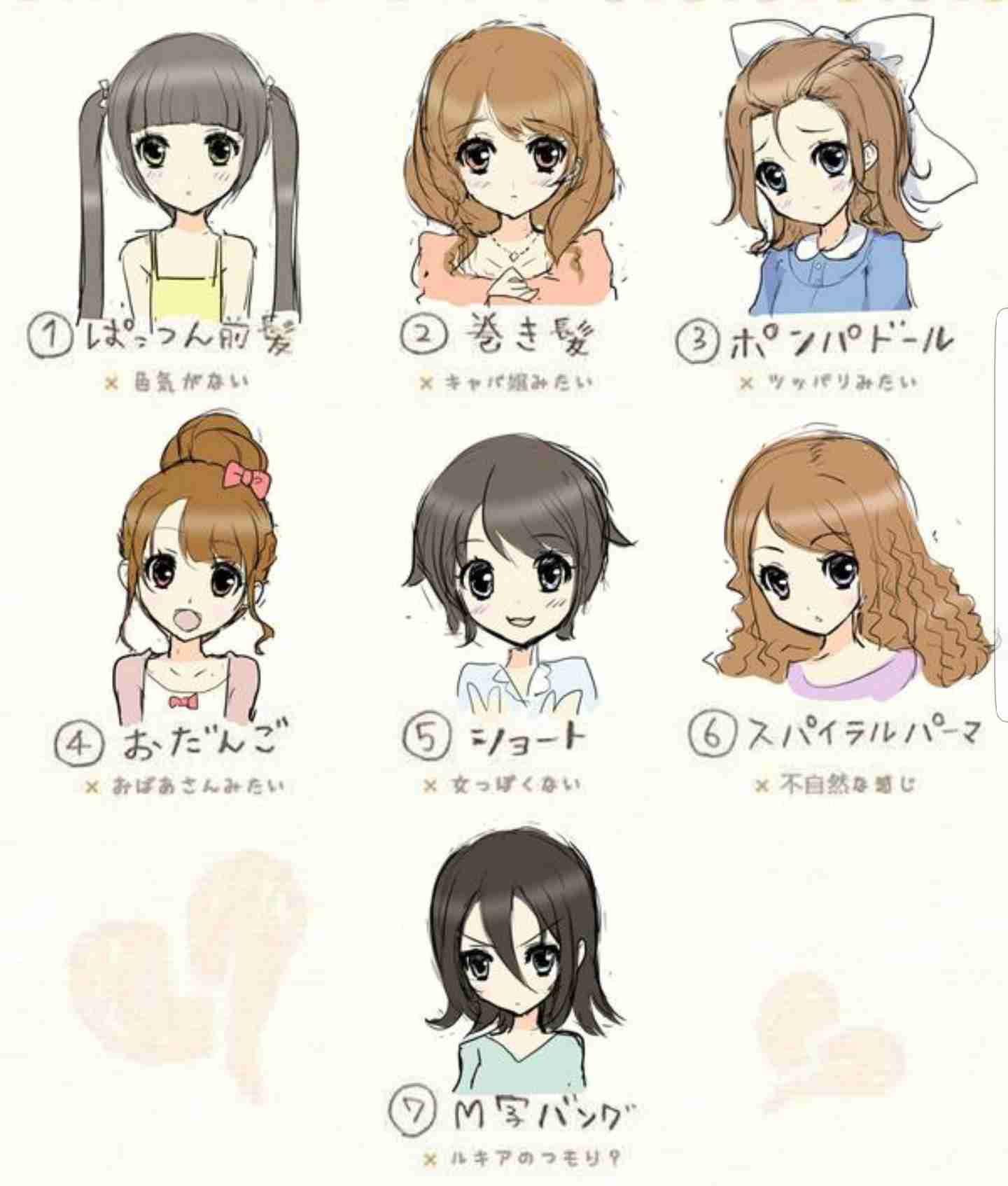 ためになる画像が集まるトピ