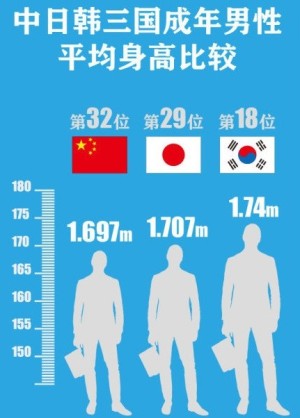 正統派イケメンより雰囲気イケメンが好きな人