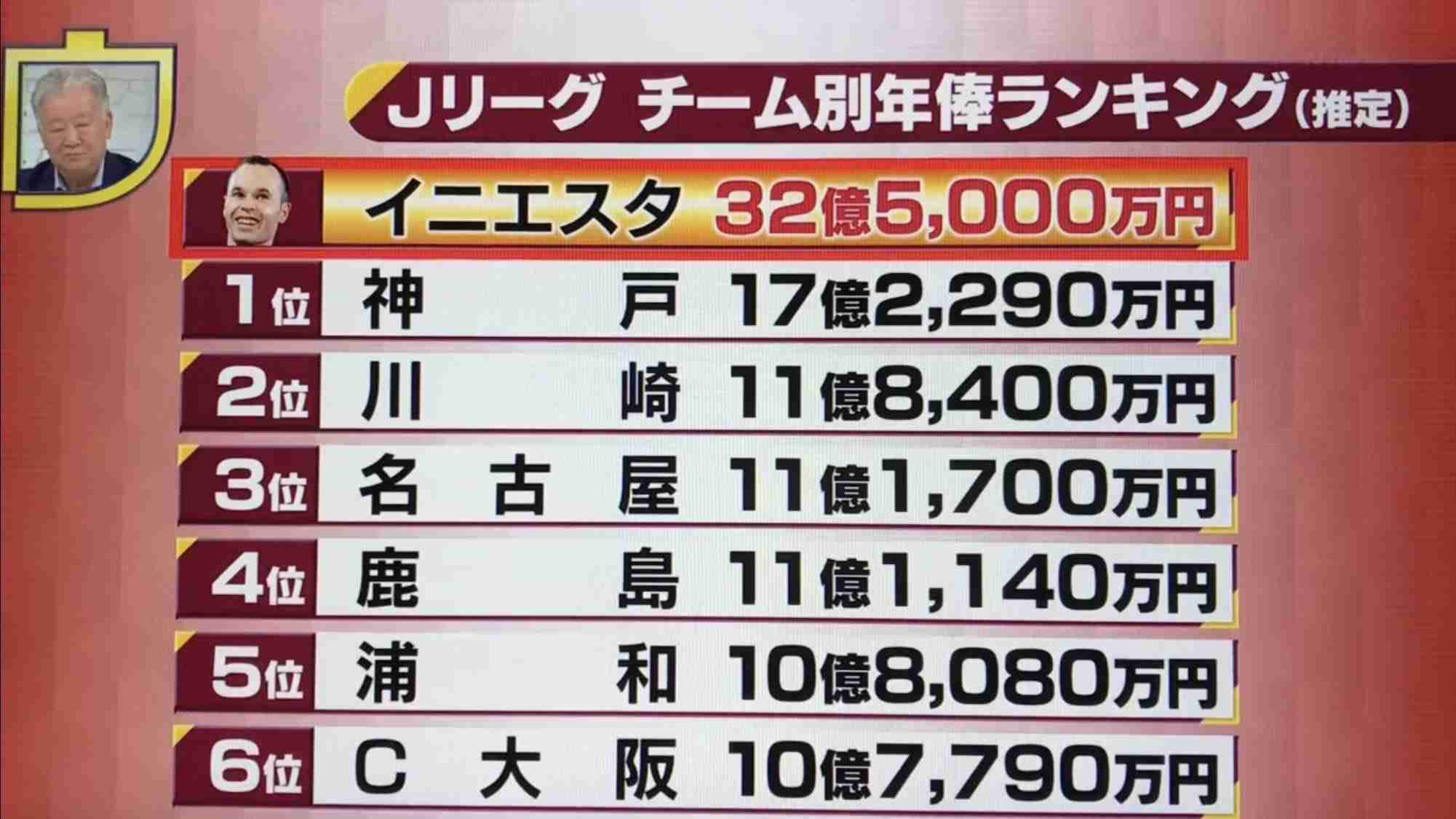 サッカー　イニエスタが神戸入団会見　元バルサ主将