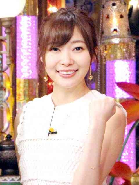 この芸能人が一般人なら合いそうだと思う仕事