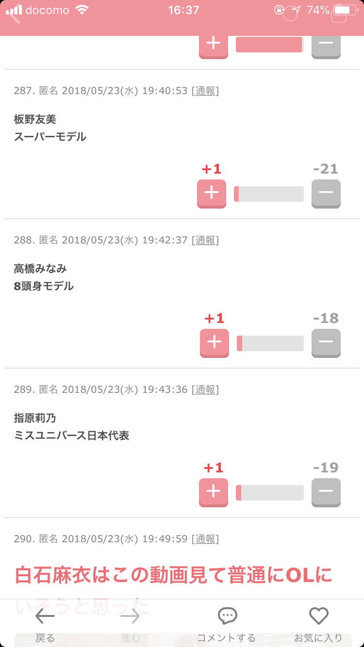 この芸能人が一般人なら合いそうだと思う仕事