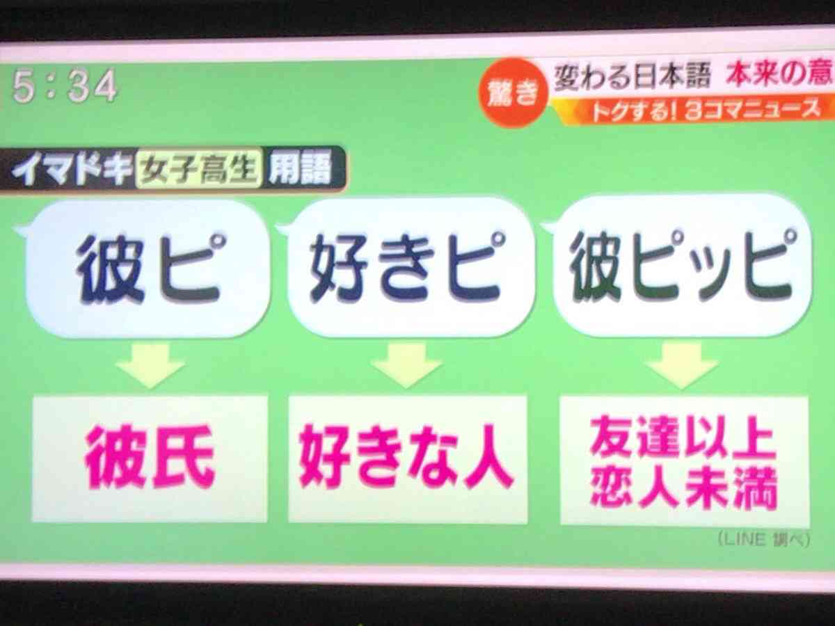 男性の結婚願望