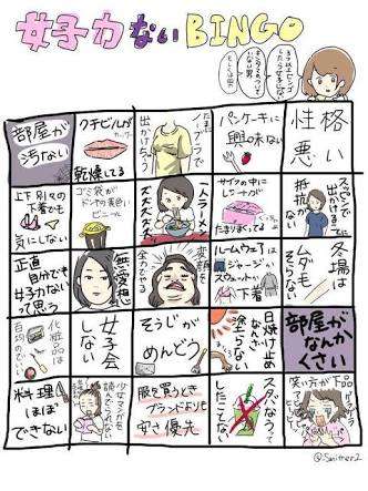 女性は昔と今ならどちらが生きやすい?