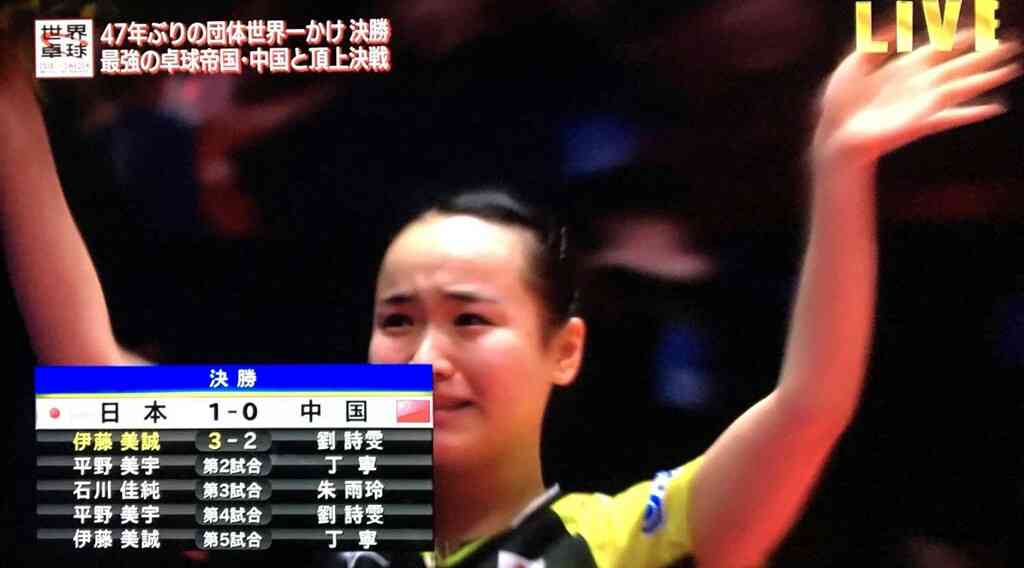 【実況・感想】世界卓球決勝 日本vs中国