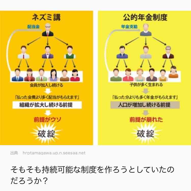 【専業主婦の方】仕事をしていない罪悪感はありますか？
