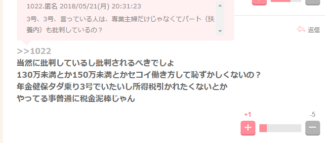 【専業主婦の方】仕事をしていない罪悪感はありますか？