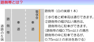 歩行中、駐車違反の車に接触してケガ…警察に「運転手の過失はない」と言われ不満
