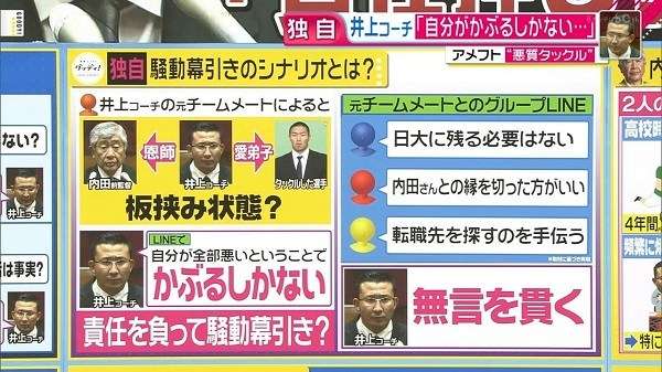 【実況・感想】日大アメフト反則行為  関西学院大学が記者会見
