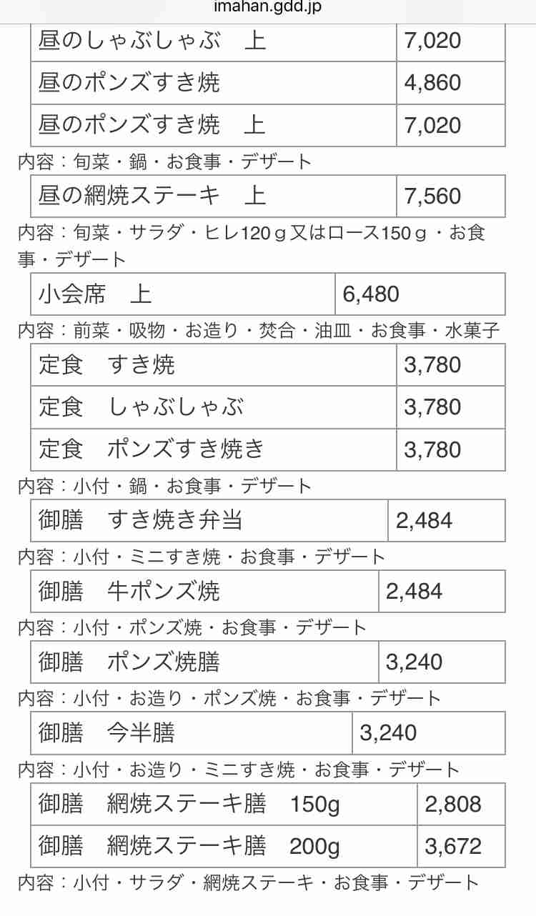 東京のオススメランチ教えて
