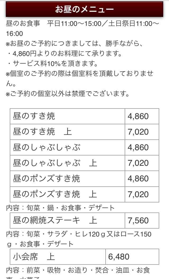 東京のオススメランチ教えて