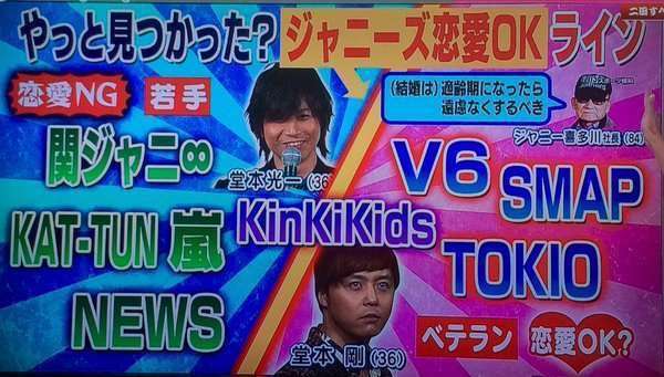結婚したらファンが減りそうな芸能人