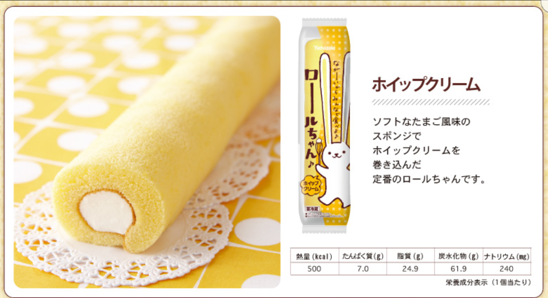ロールケーキ好きな人！