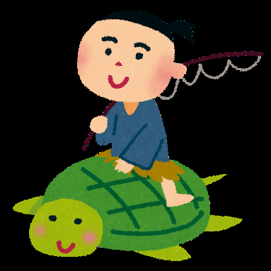 画像を見て、ある芸能人が頭に浮かんだらプラス