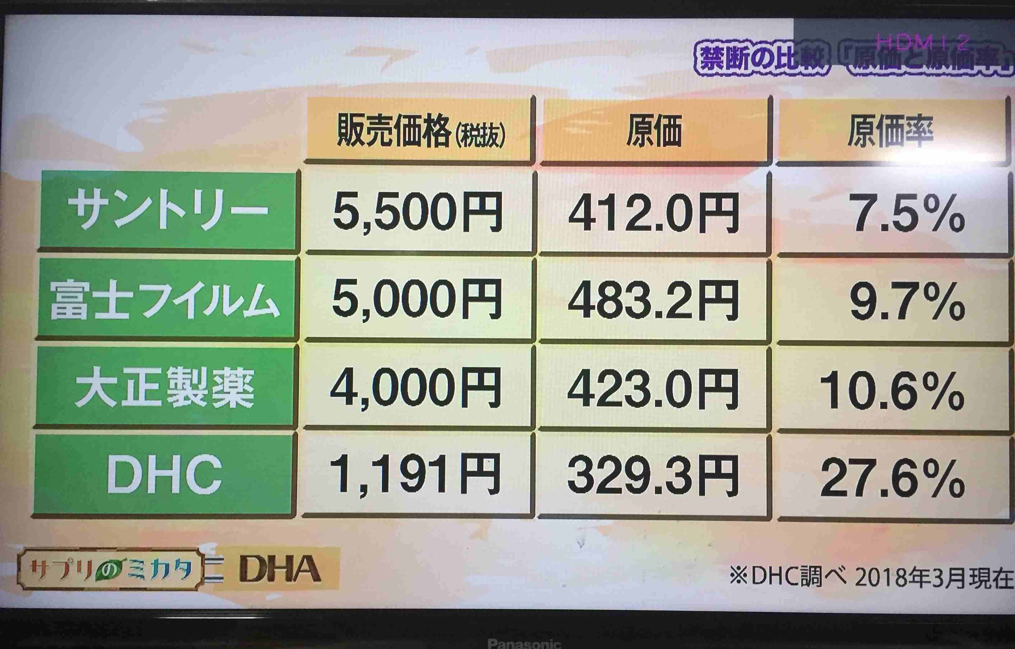 ○○と言えば○○が定番だけどこれもお勧めだよ。