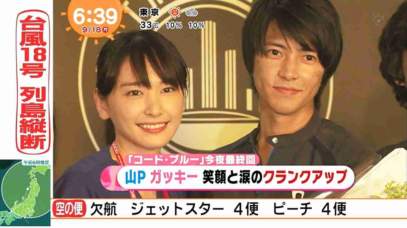 ドラマ「ドラゴン桜」見てた人
