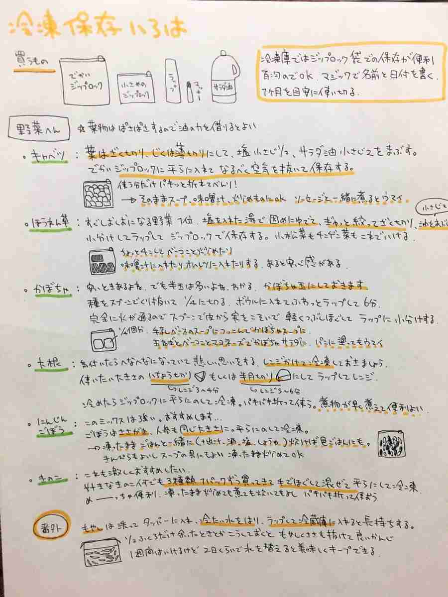 〖画像〗何か役に立ちそうな、参考になる画像