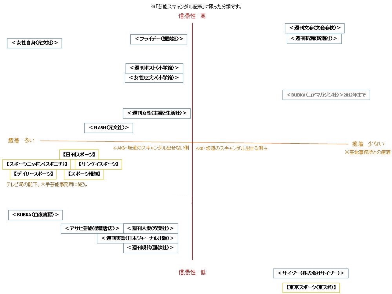 〖画像〗何か役に立ちそうな、参考になる画像