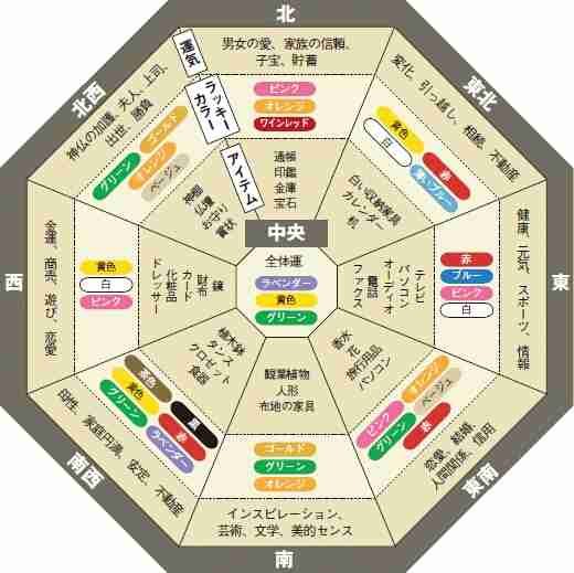 〖画像〗何か役に立ちそうな、参考になる画像