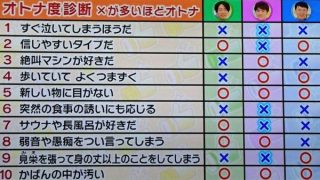 【フィギュアスケート】宇野昌磨選手ファントピPart4