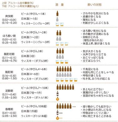 怒りの気持ちコントロールできますか？
