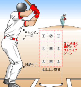 怒りの気持ちコントロールできますか？