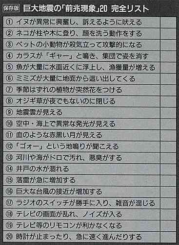 地震の予言、予知、前兆を真面目に語りたいpart4