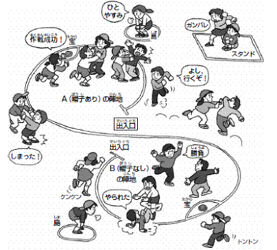 小学生時代を思い出す画像