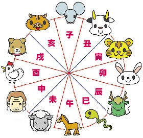 義実家の初孫への物が中古品だったら