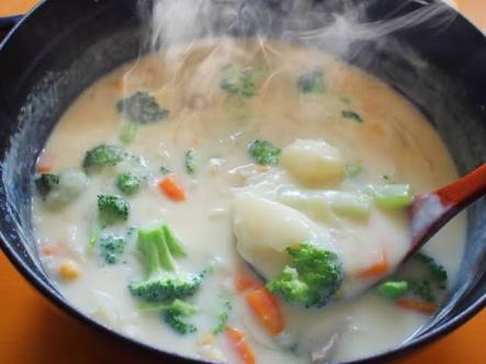 今までの人生で経験したことあることにプラスをつけるトピPart2