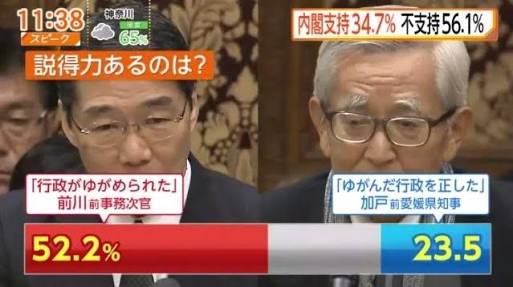 今までの人生で経験したことあることにプラスをつけるトピPart2