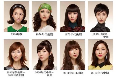 今までの人生で経験したことあることにプラスをつけるトピPart2