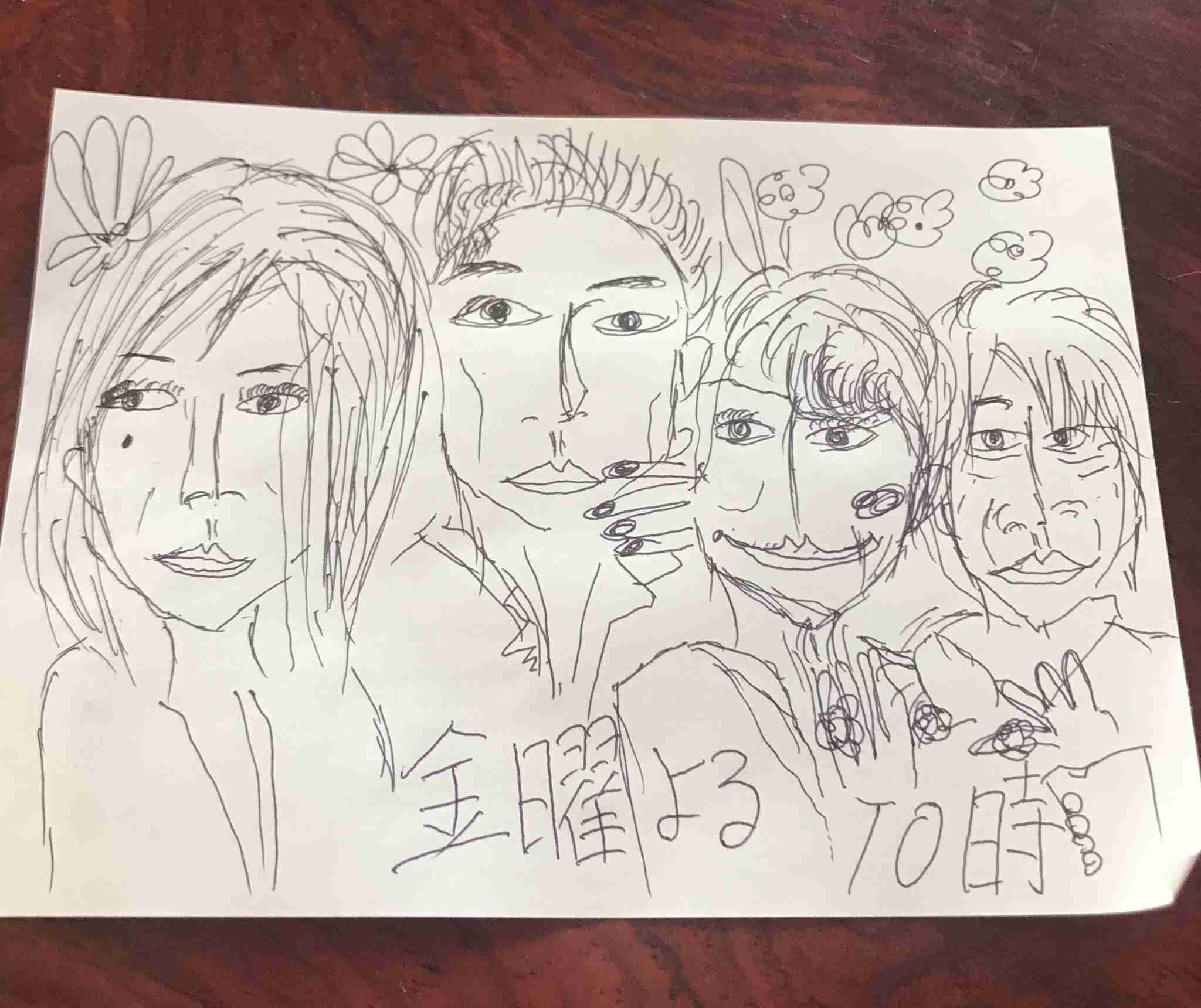 芸能人の似顔絵を描いて誰かを当ててもらうトピ